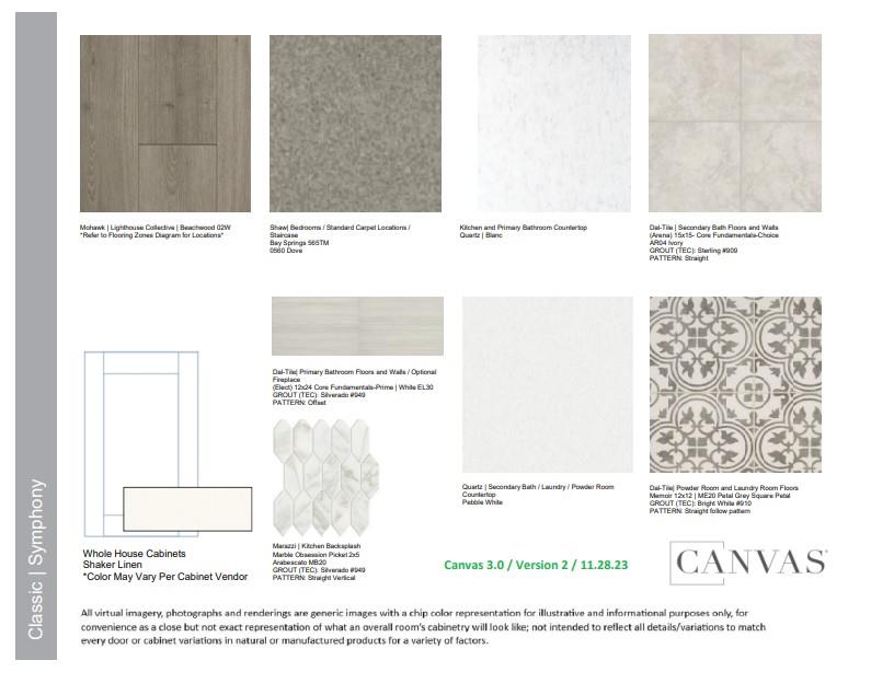 1824 Asti Ln, Leander, TX 78641