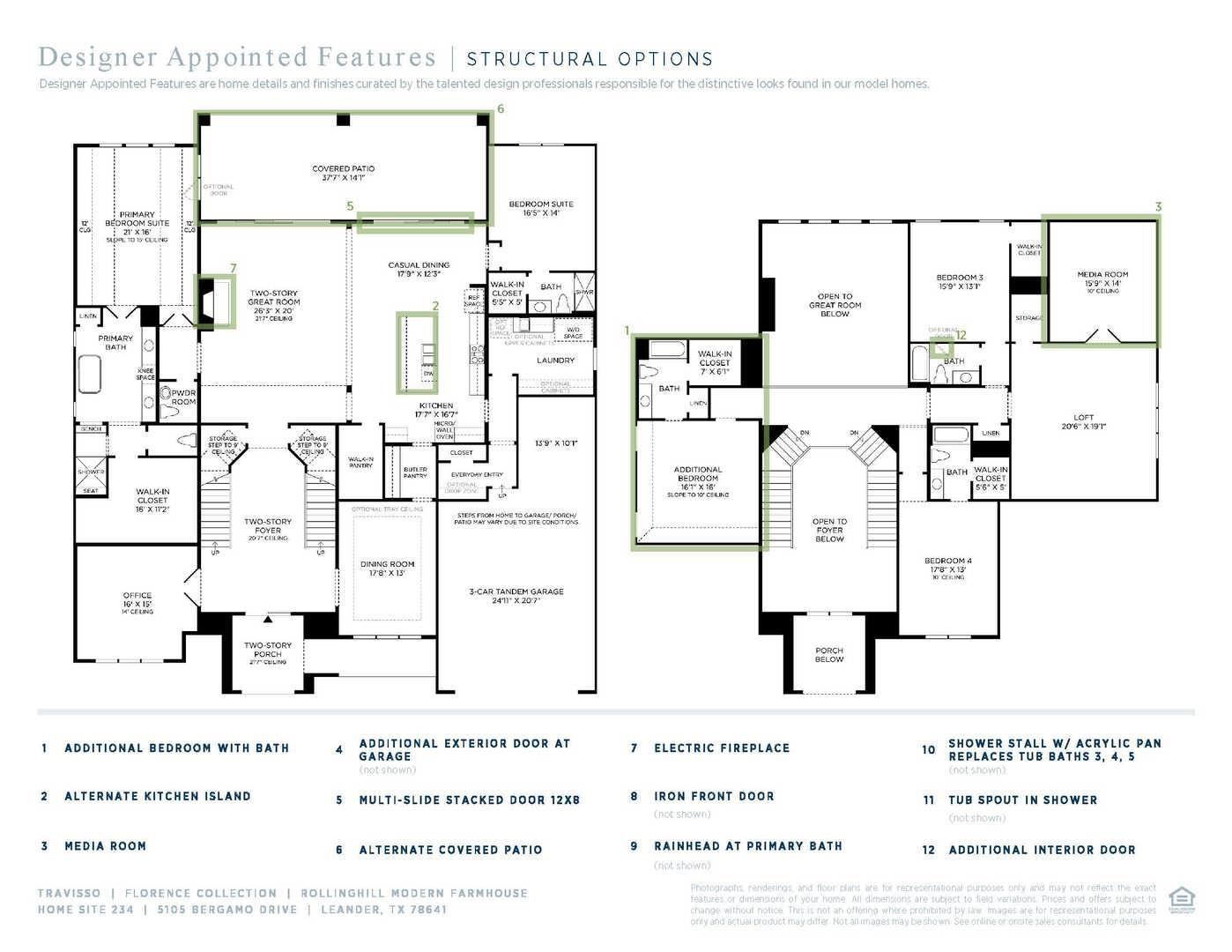 5105 Bergamo Dr, Leander, TX 78641