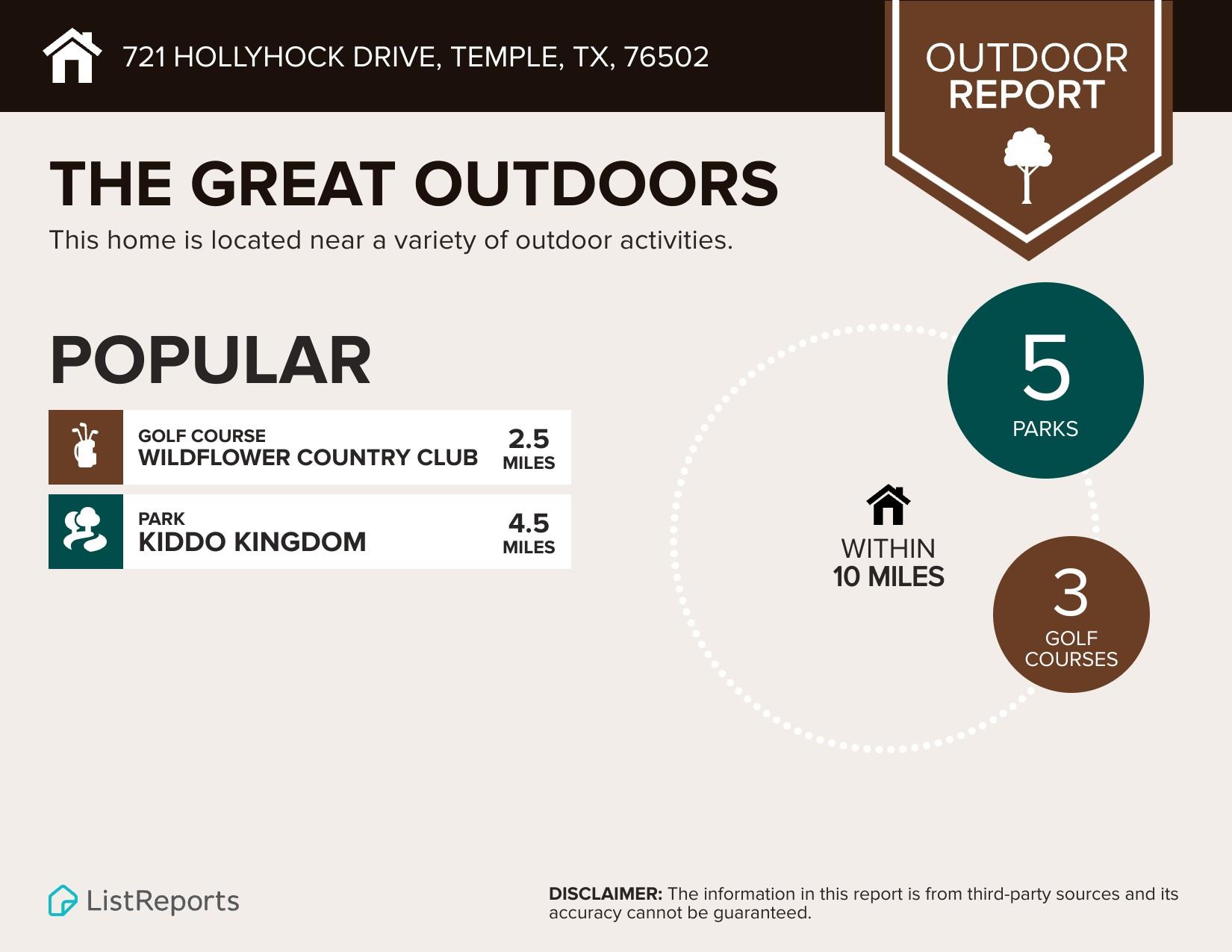 721 Hollyhock Dr, Temple, TX 76502