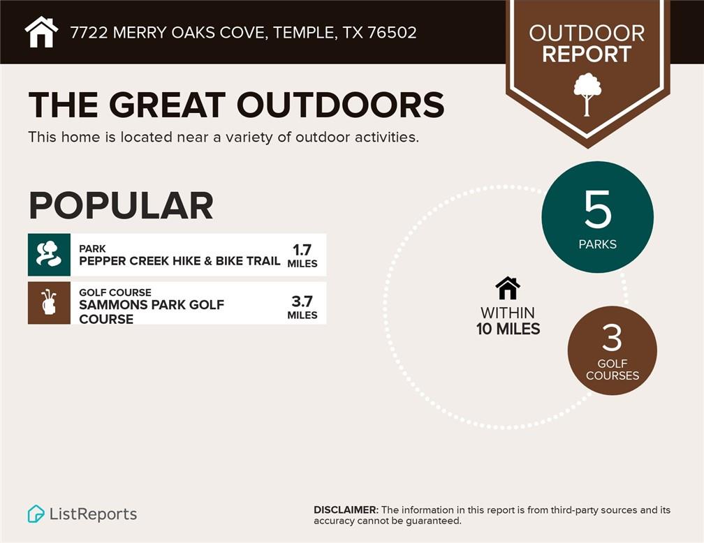 7722 Merry Oaks Cv, Temple, TX 76502