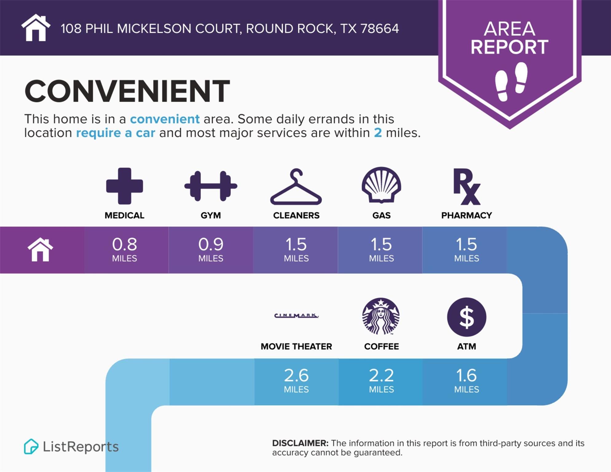 108 Phil Mickelson Ct, Round Rock, TX 78664