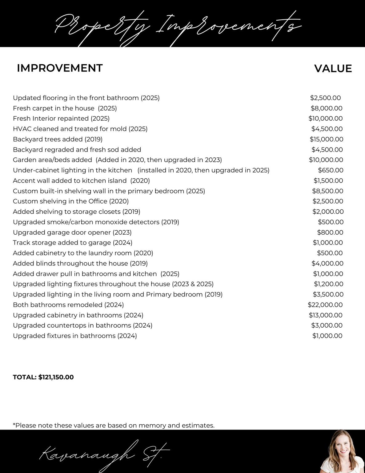 101 Kavanaugh St, Georgetown, TX 78628