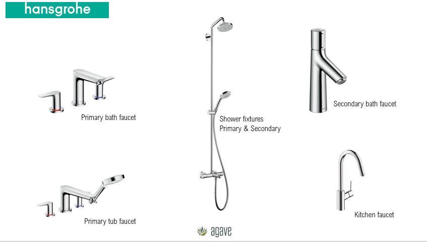 6149 Sendero Hills Pkwy, Austin, TX 78724