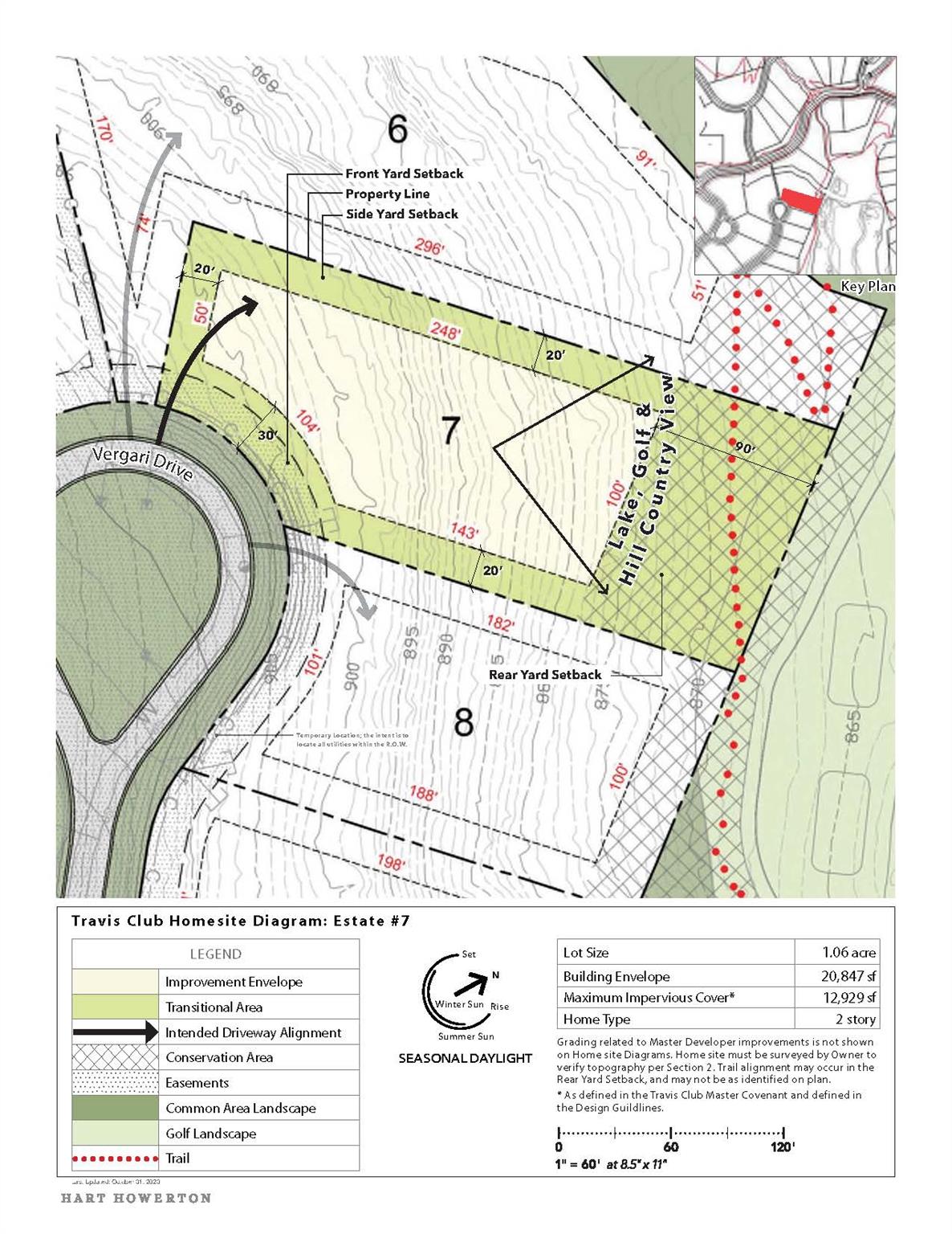 20601 Vergari Dr, Spicewood, TX 78669