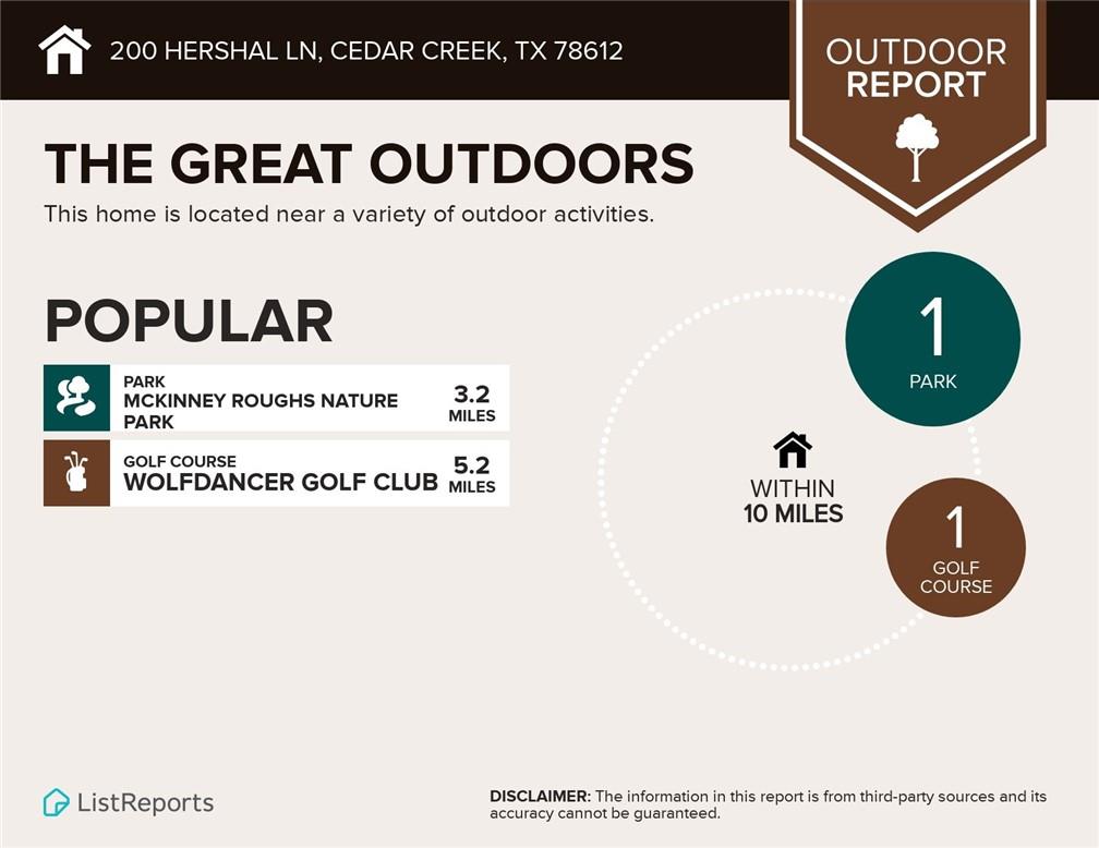 200 Hershal Ln, Cedar Creek, TX 78612