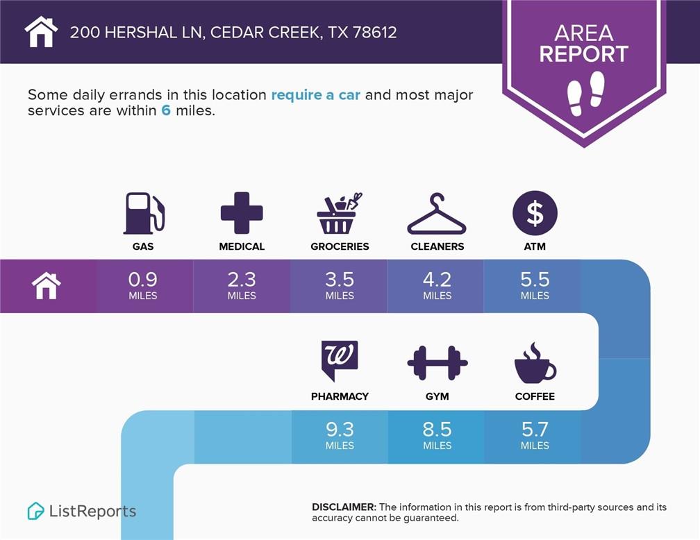 200 Hershal Ln, Cedar Creek, TX 78612