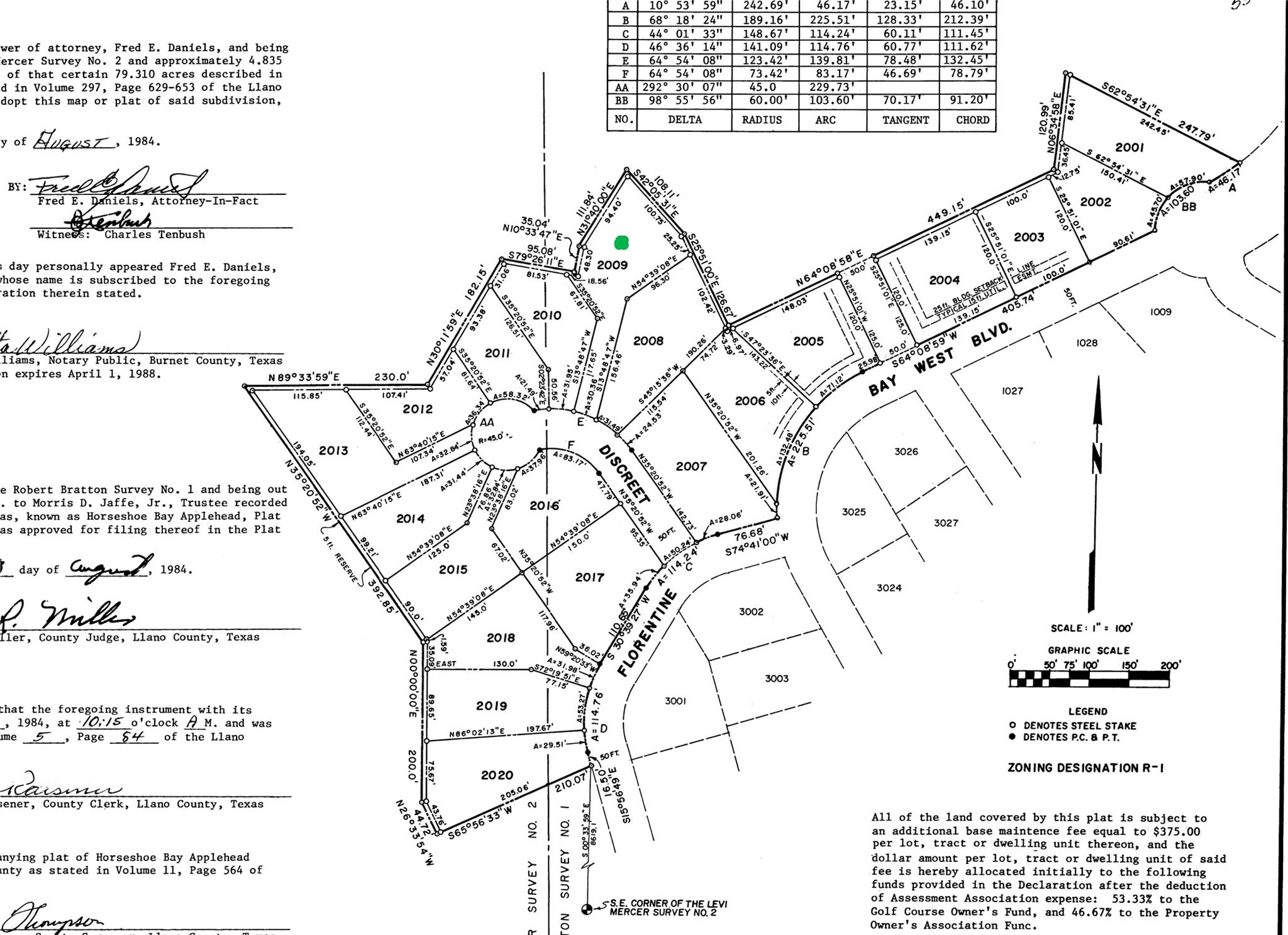 Lot 2009 Discreet, Horseshoe Bay, TX 78657