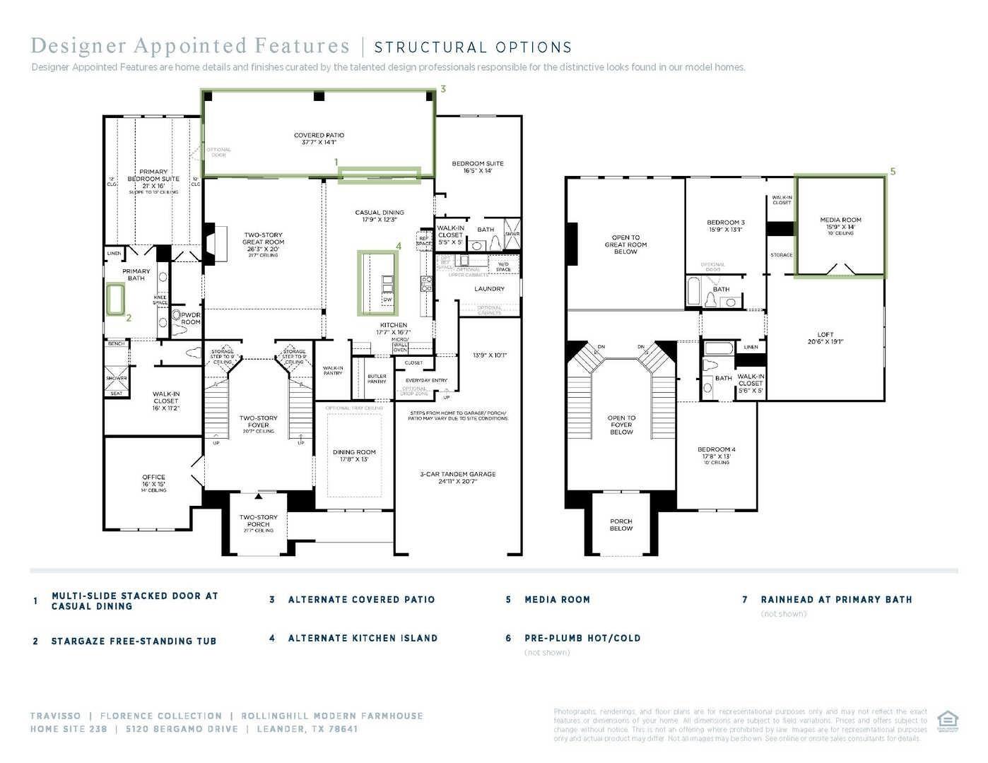 5120 Bergamo Dr, Leander, TX 78641