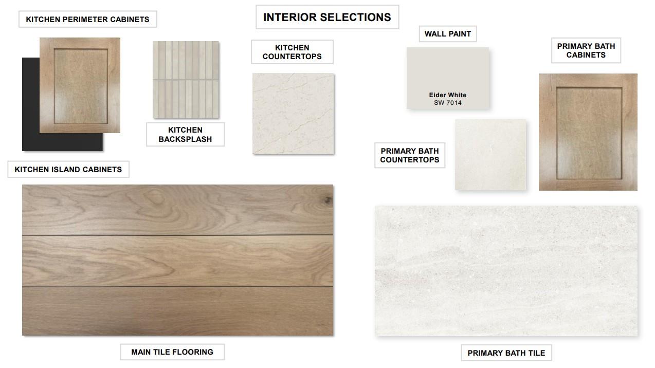 9512 Dingo Dr, Austin, TX 78744