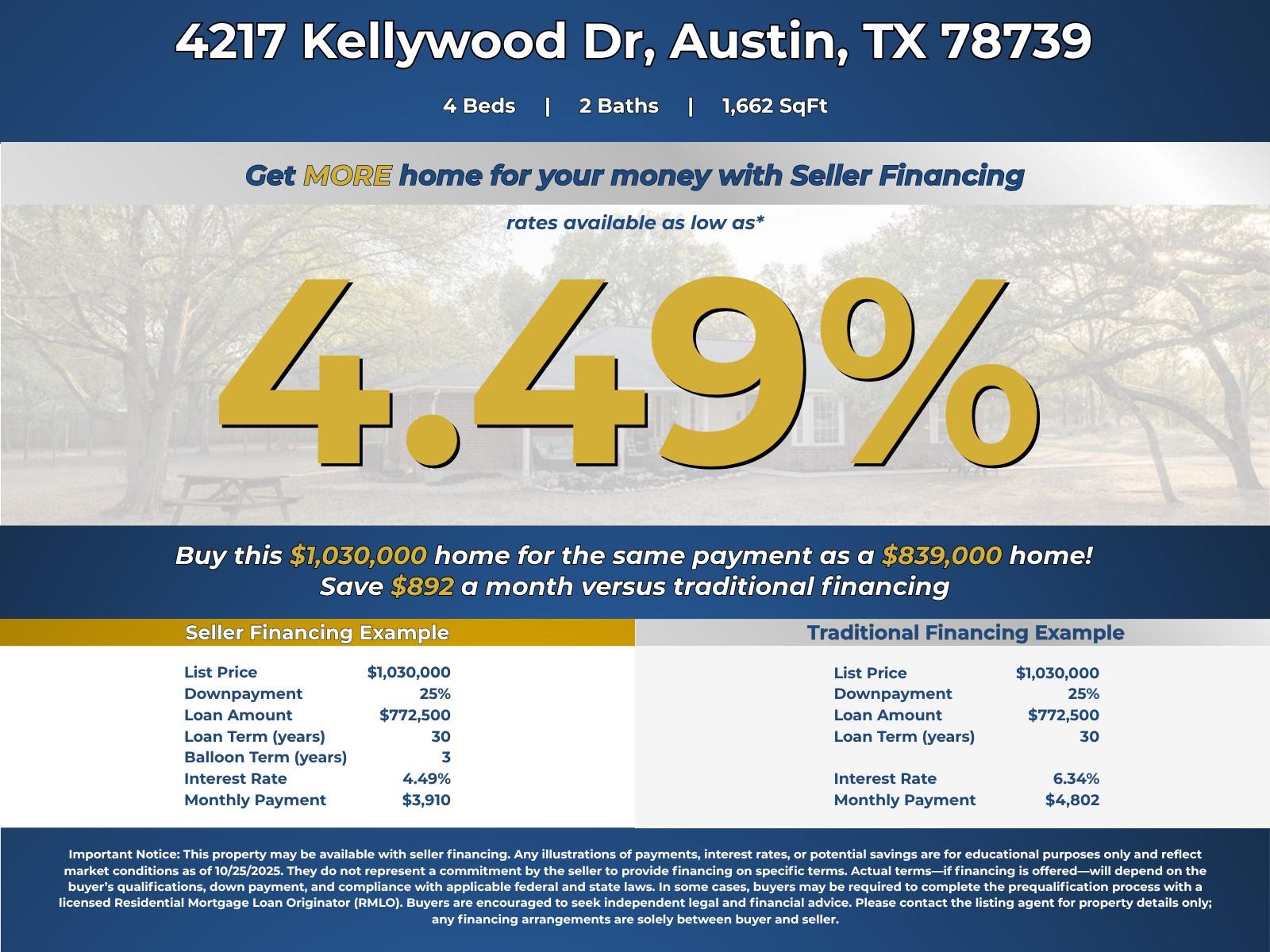 4217 Kellywood Dr, Austin, TX 78739