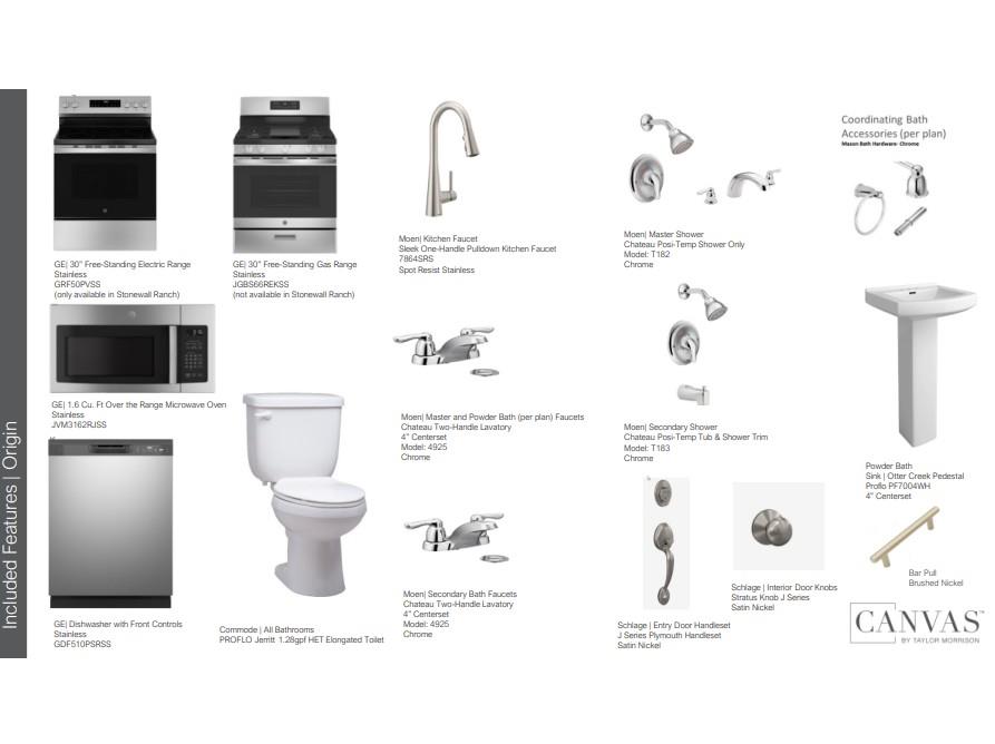 6004 Swedish Farms Ter, Del Valle, TX 78617