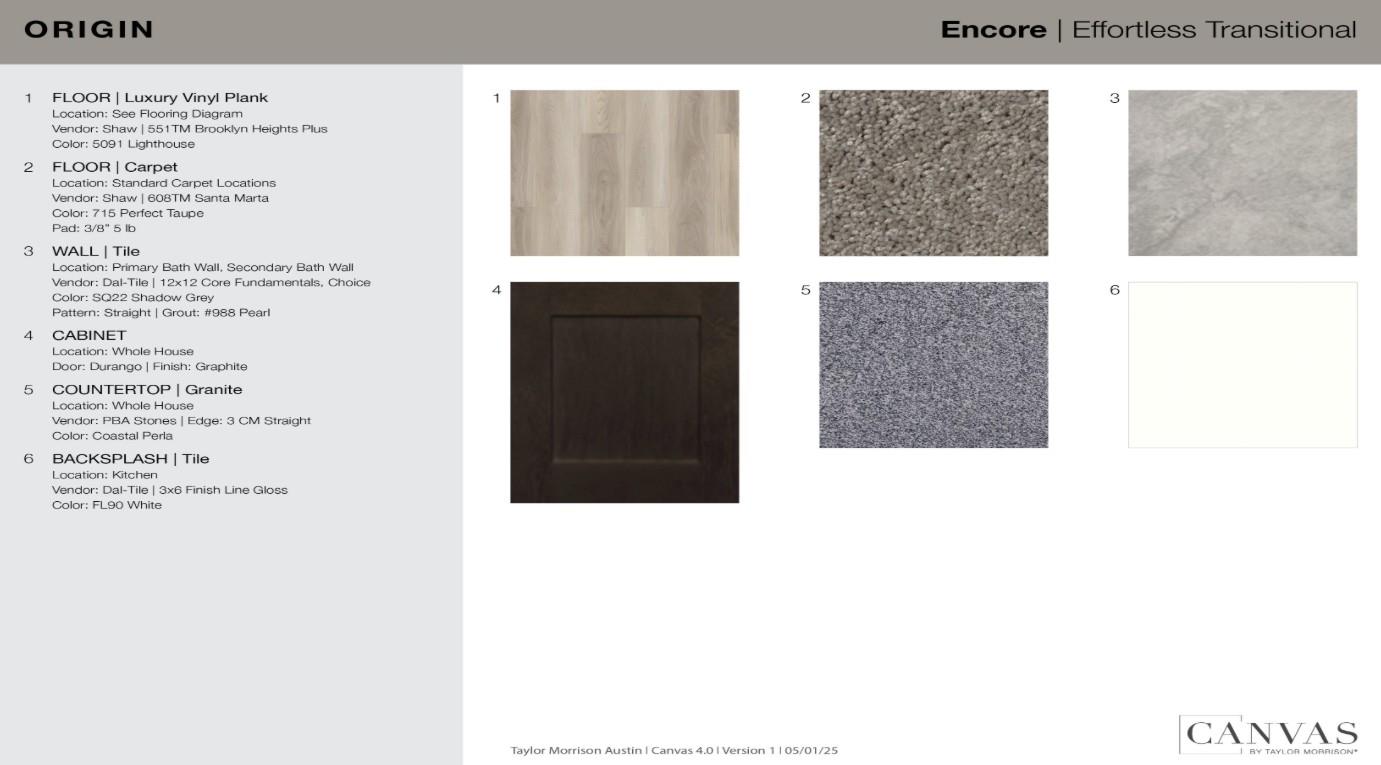 14028 Axel Johanson Dr, Del Valle, TX 78617