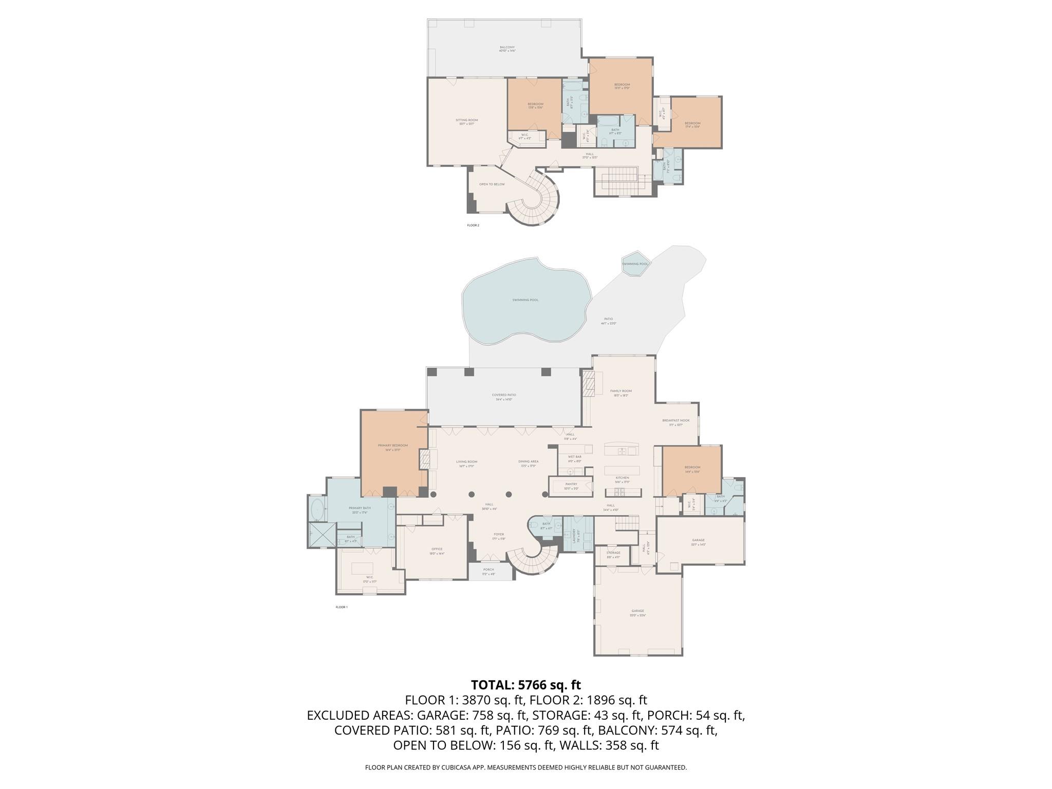 201 BELLA CIMA Dr, Austin, TX 78734