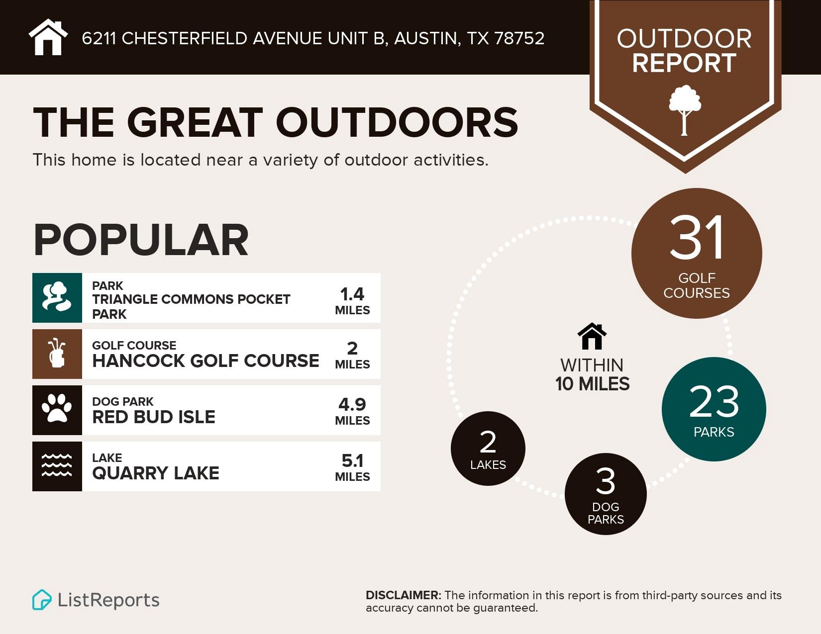 6211 Chesterfield Ave # B, Austin, TX 78752