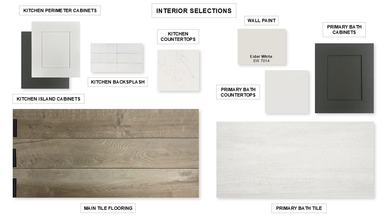 172 Basket Flower Loop, Kyle, TX 78640