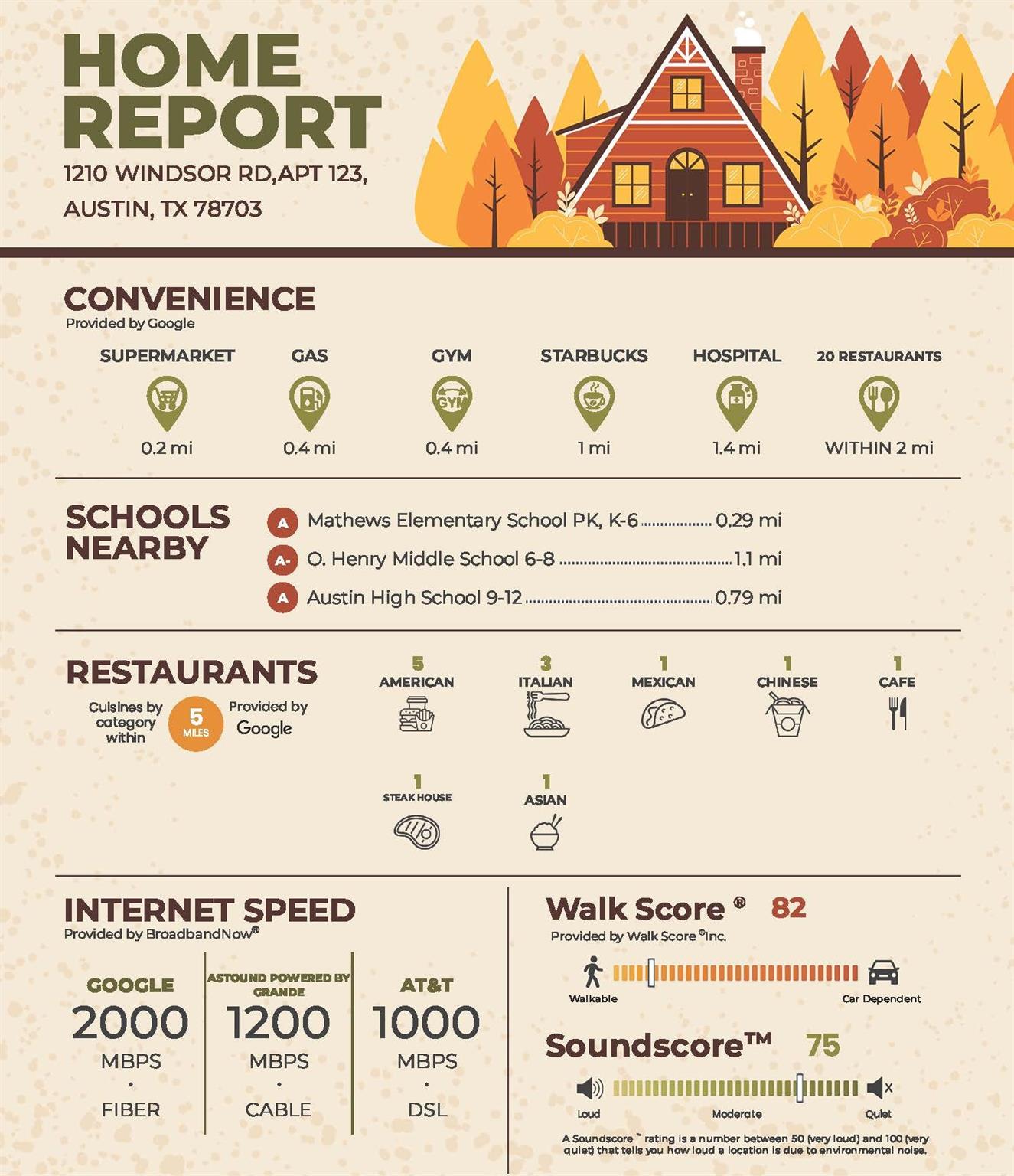 1210 Windsor Rd # 123, Austin, TX 78703