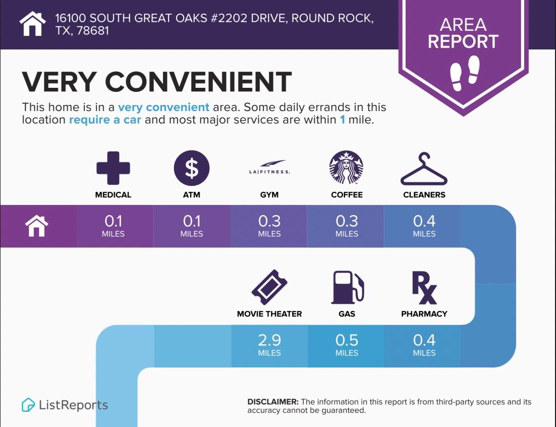 16100 South Great Oaks #2202 Dr, Round Rock, TX 78681