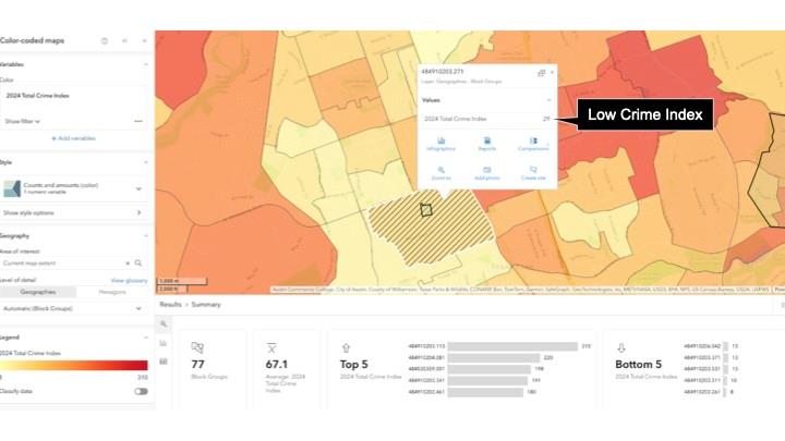 611 Blue Oak Cir, Cedar Park, TX 78613