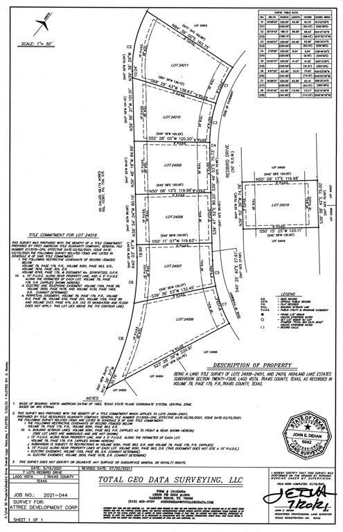 22005 Redbird Dr, Lago Vista, TX 78645