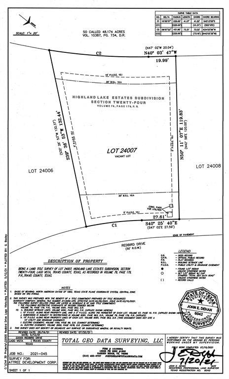 22005 Redbird Dr, Lago Vista, TX 78645