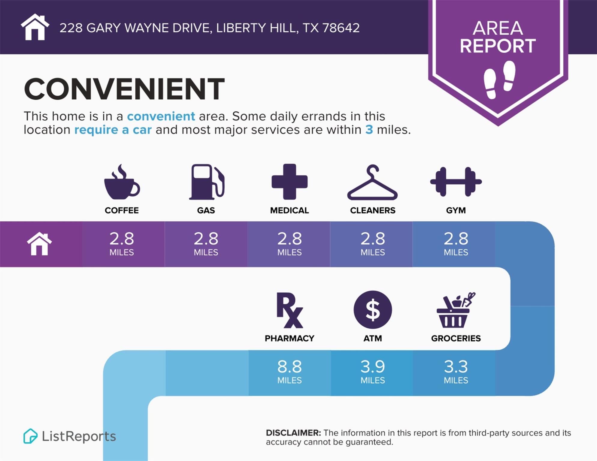 228 Gary Wayne Dr, Liberty Hill, TX 78642