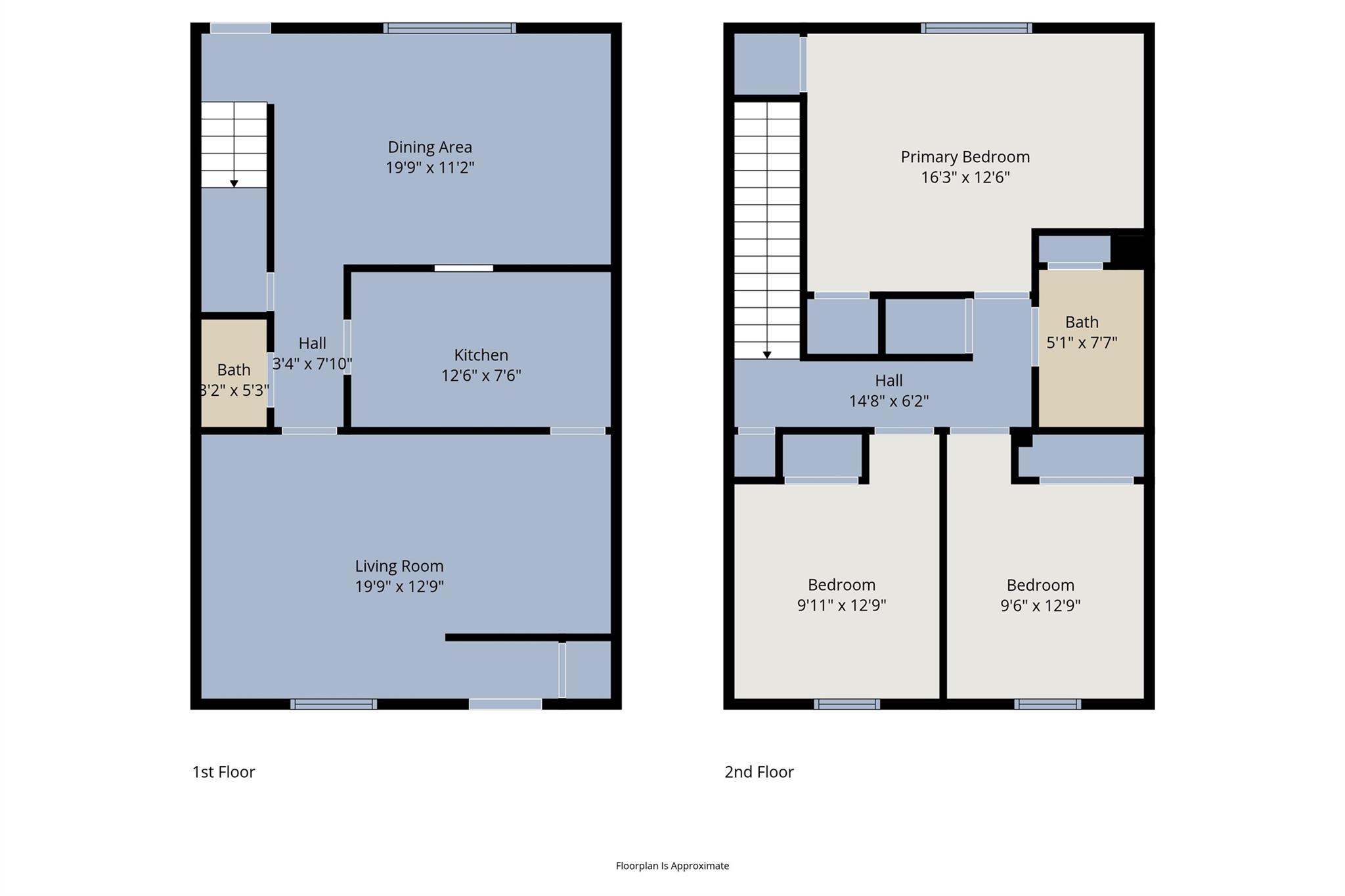 4425 Allentown St, San Antonio, TX 78238