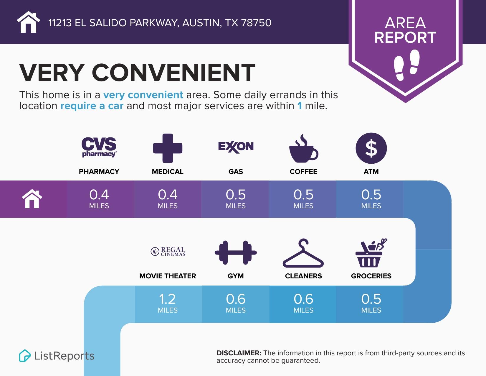 11213 El Salido Pkwy, Austin, TX 78750