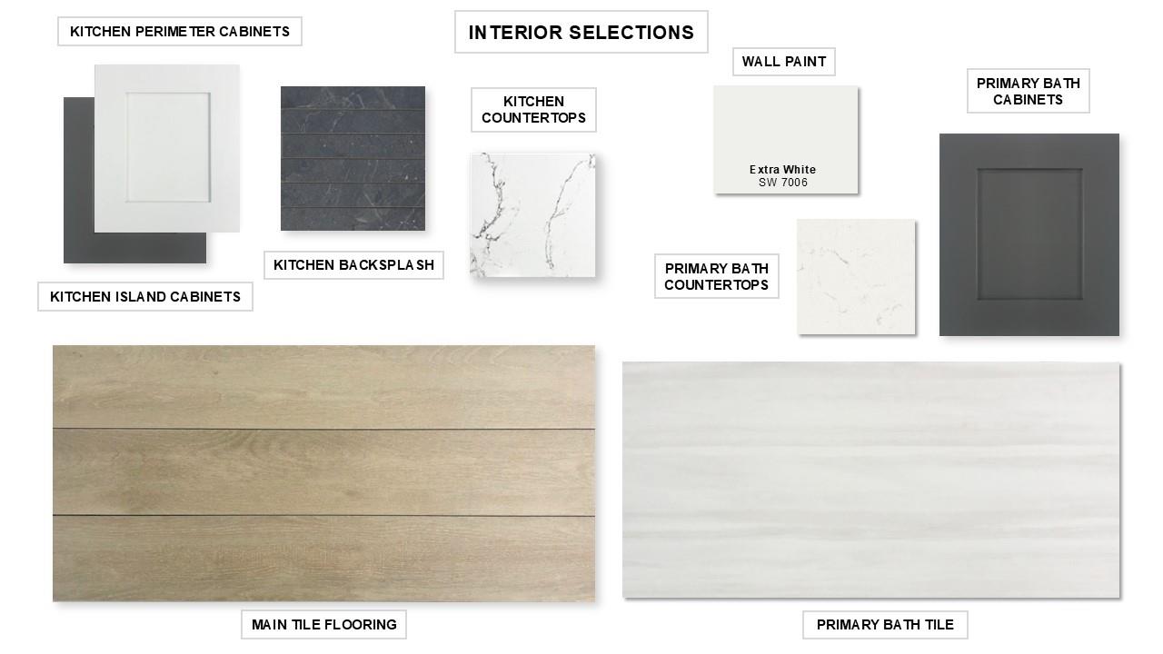 124 Rightfield Dr, Liberty Hill, TX 78642