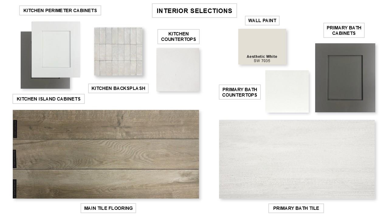 208 Foundation Ln, Liberty Hill, TX 78642