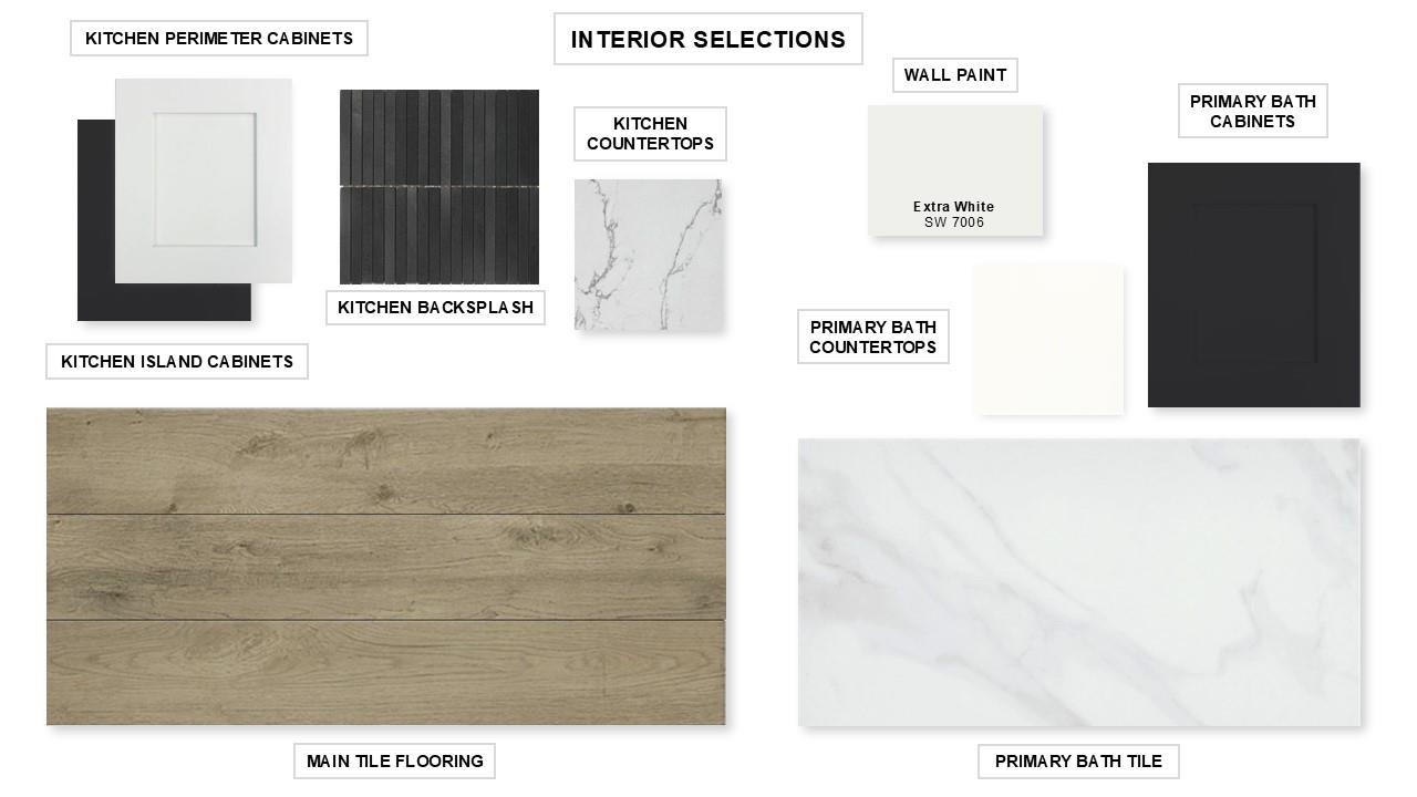 129 Ensberg Ln, Liberty Hill, TX 78642