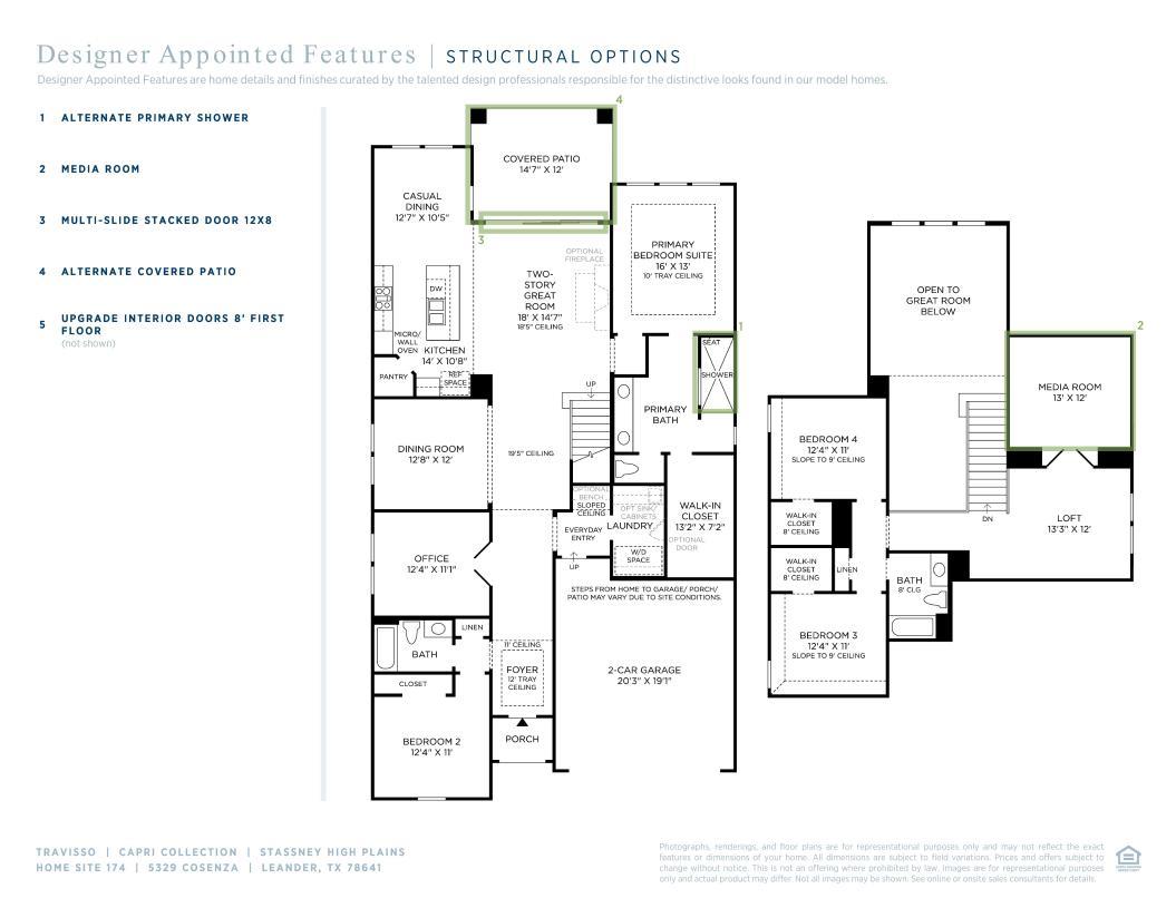 5329 Cosenza Trce, Leander, TX 78641