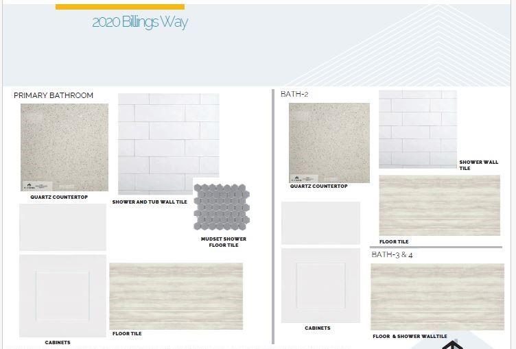 2020 Billings Way, Leander, TX 78641