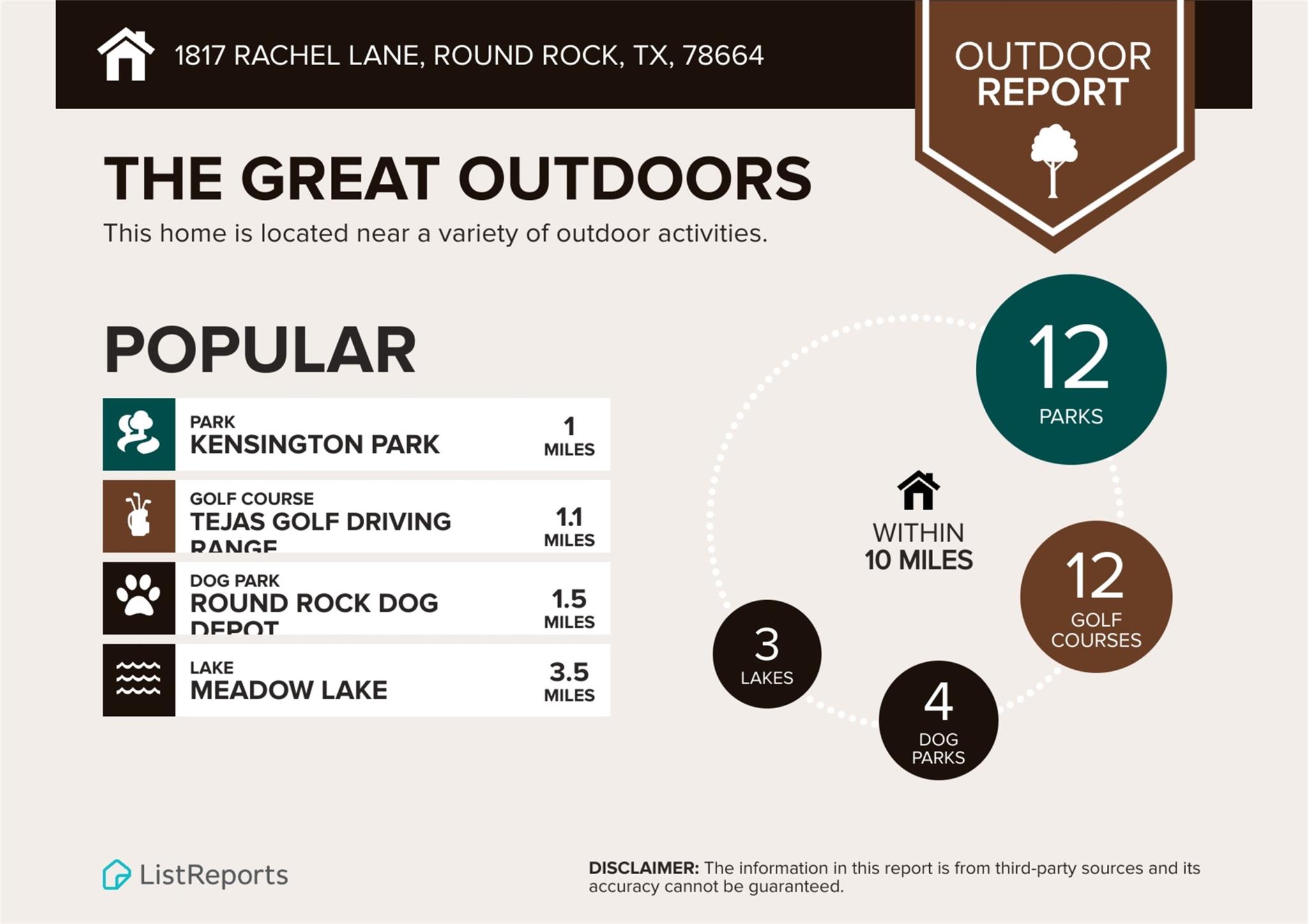 1817 Rachel Ln, Round Rock, TX 78664