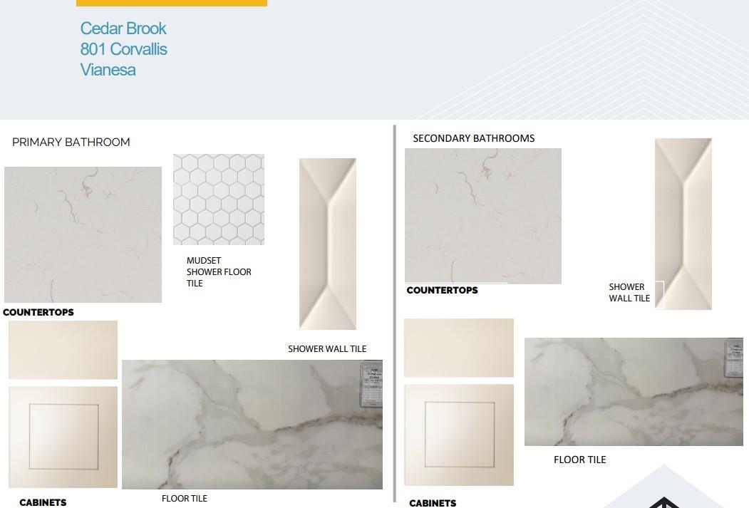 801 Corvallis Dr, Leander, TX 78641