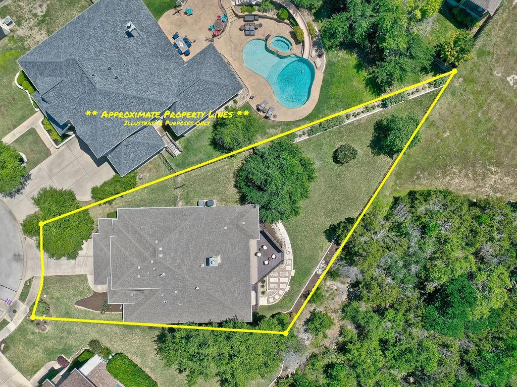 3122 Castellano Way, Cedar Park, TX 78613