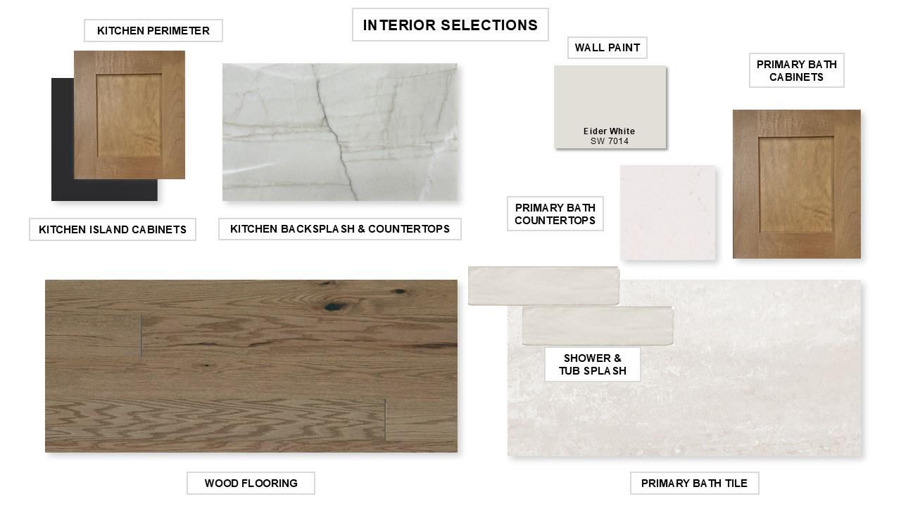 229 Jates Field Bnd, Liberty Hill, TX 78642