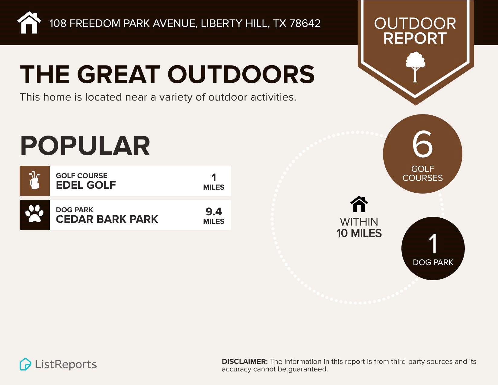 108 Freedom Park Ave, Liberty Hill, TX 78642