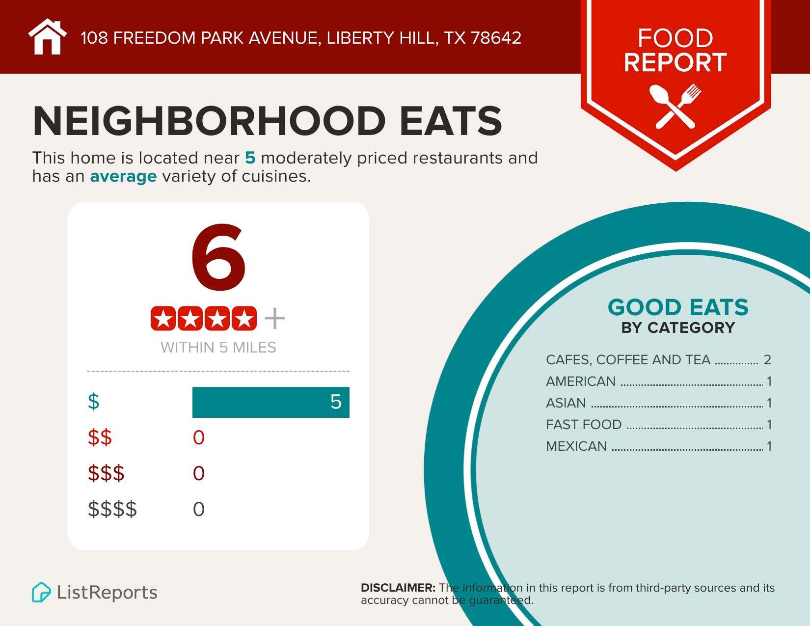 108 Freedom Park Ave, Liberty Hill, TX 78642