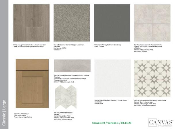 1401 Iberville Dr, Pflugerville, TX 78660