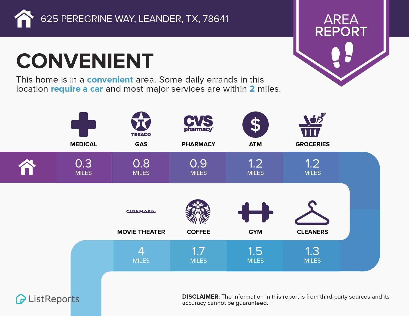 625 Peregrine Way, Leander, TX 78641