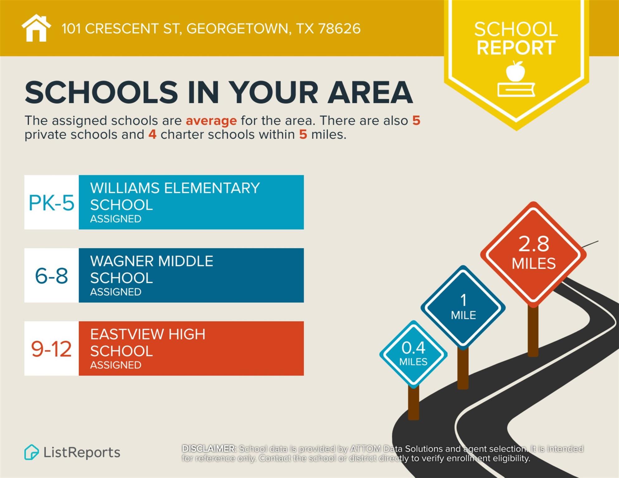 101 Crescent St, Georgetown, TX 78626