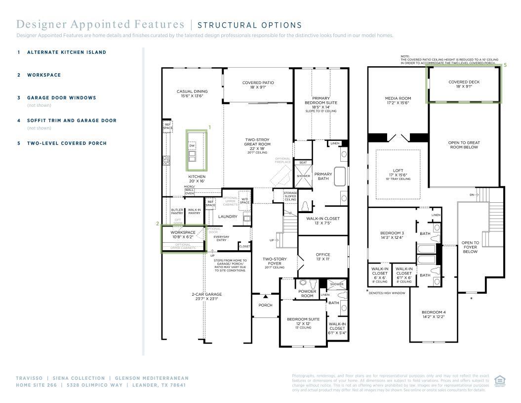 5328 Olimpico Way, Leander, TX 78641