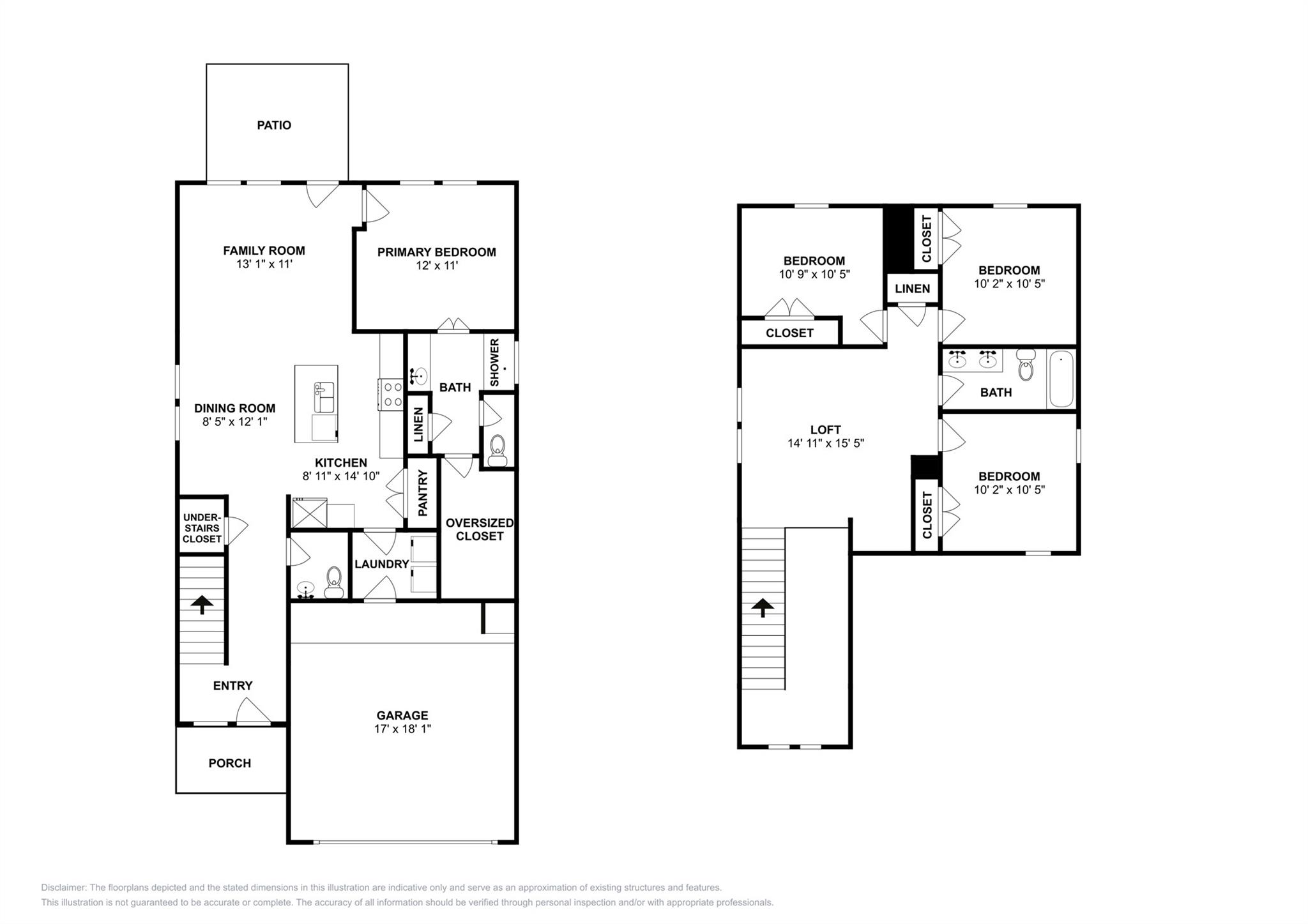 3600 Catlett Creek Rd, Georgetown, TX 78626