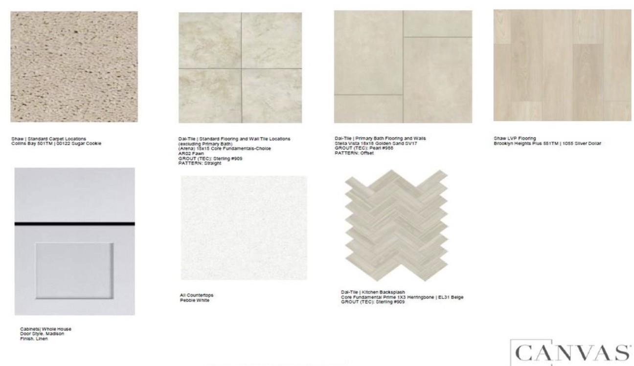 1716 Lorant Ln, Pflugerville, TX 78660