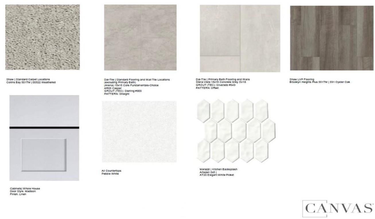 1720 Lorant Ln, Pflugerville, TX 78660