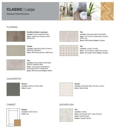 1717 Lorant Ln, Pflugerville, TX 78660