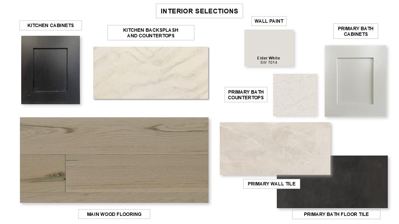 264 Jates Field Bnd, Liberty Hill, TX 78642