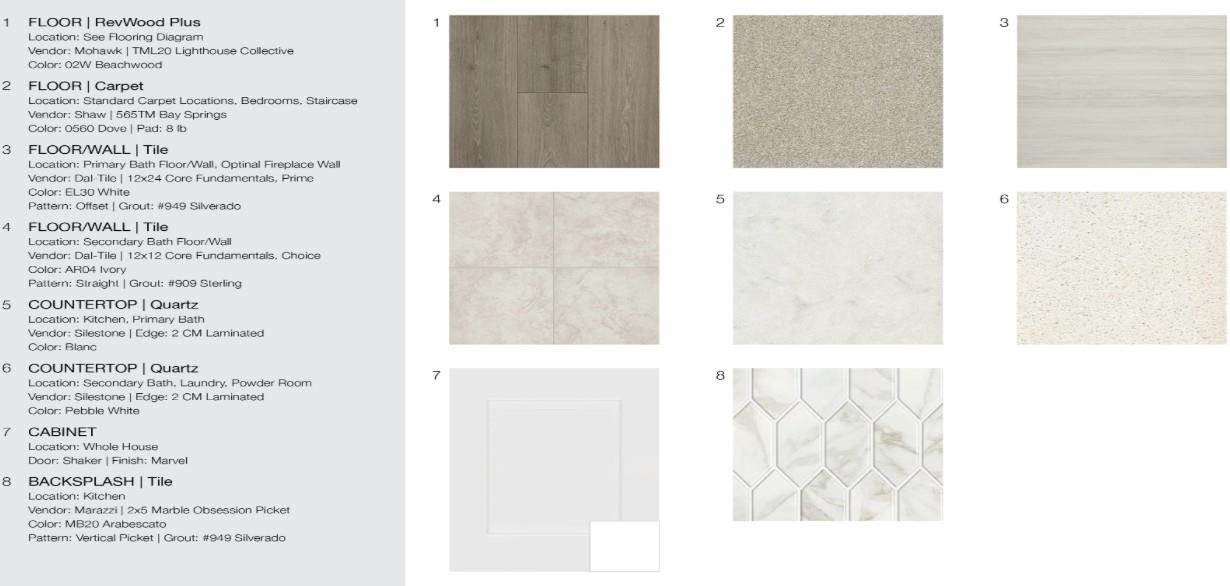 1712 Lorant Ln, Pflugerville, TX 78660