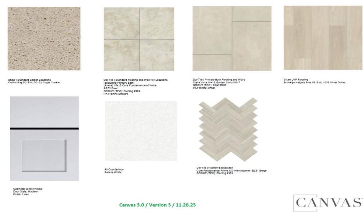 1708 Lorant Ln, Pflugerville, TX 78660