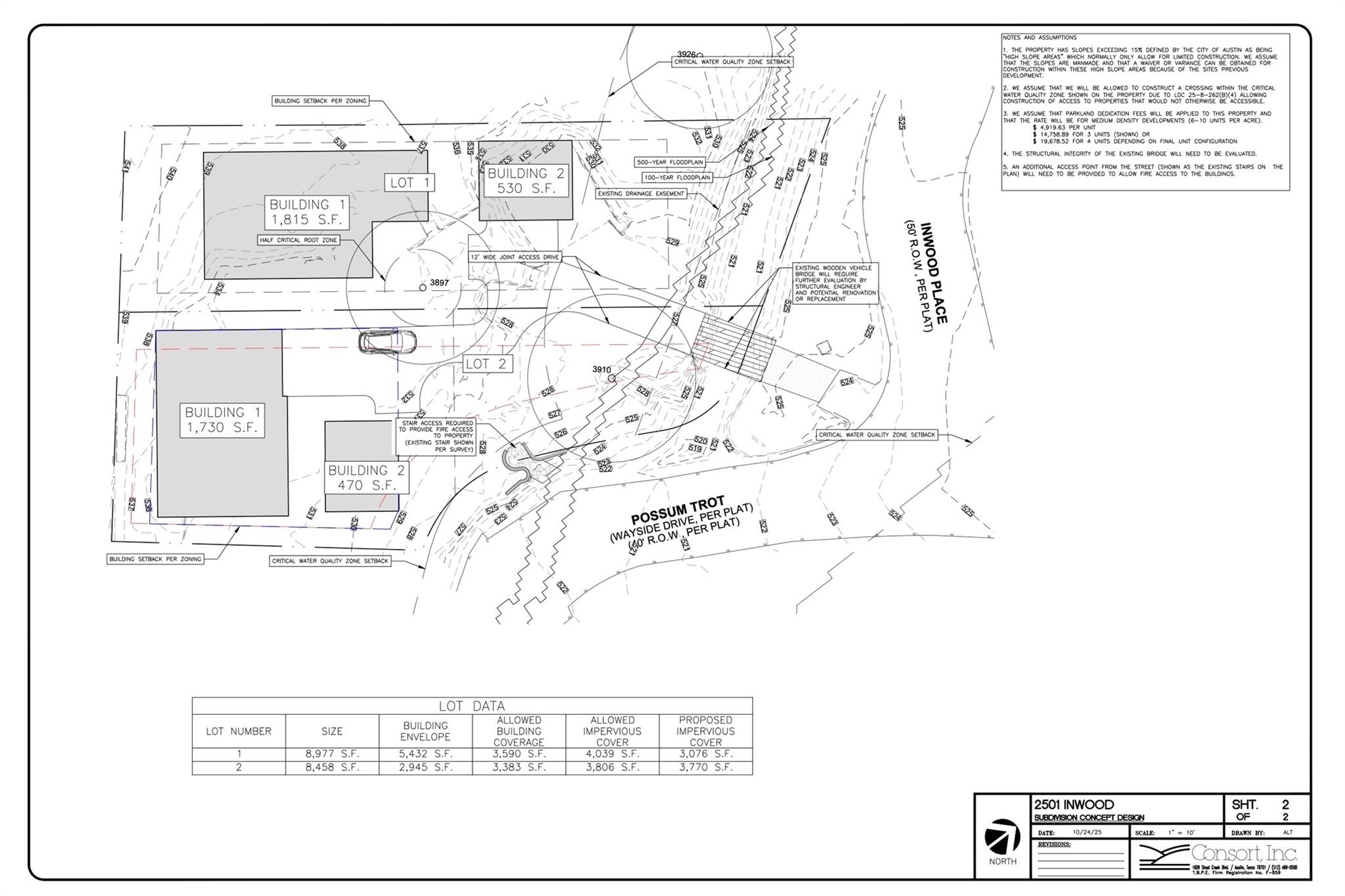 2501 Inwood Pl, Austin, TX 78703